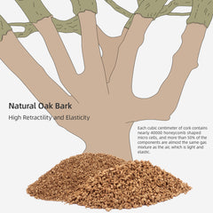 Niteangel艾特 橡木軟木粒倉鼠挖掘無塵墊料金絲熊籠子造景用品
